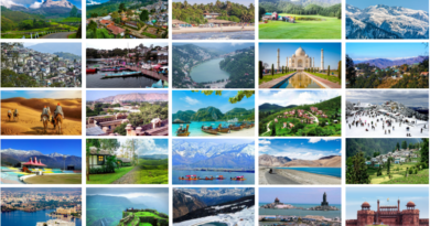 Tourist Places in India