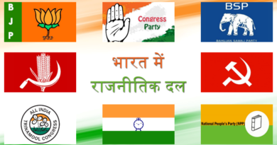 National Parties in India