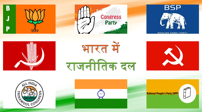National Parties in India